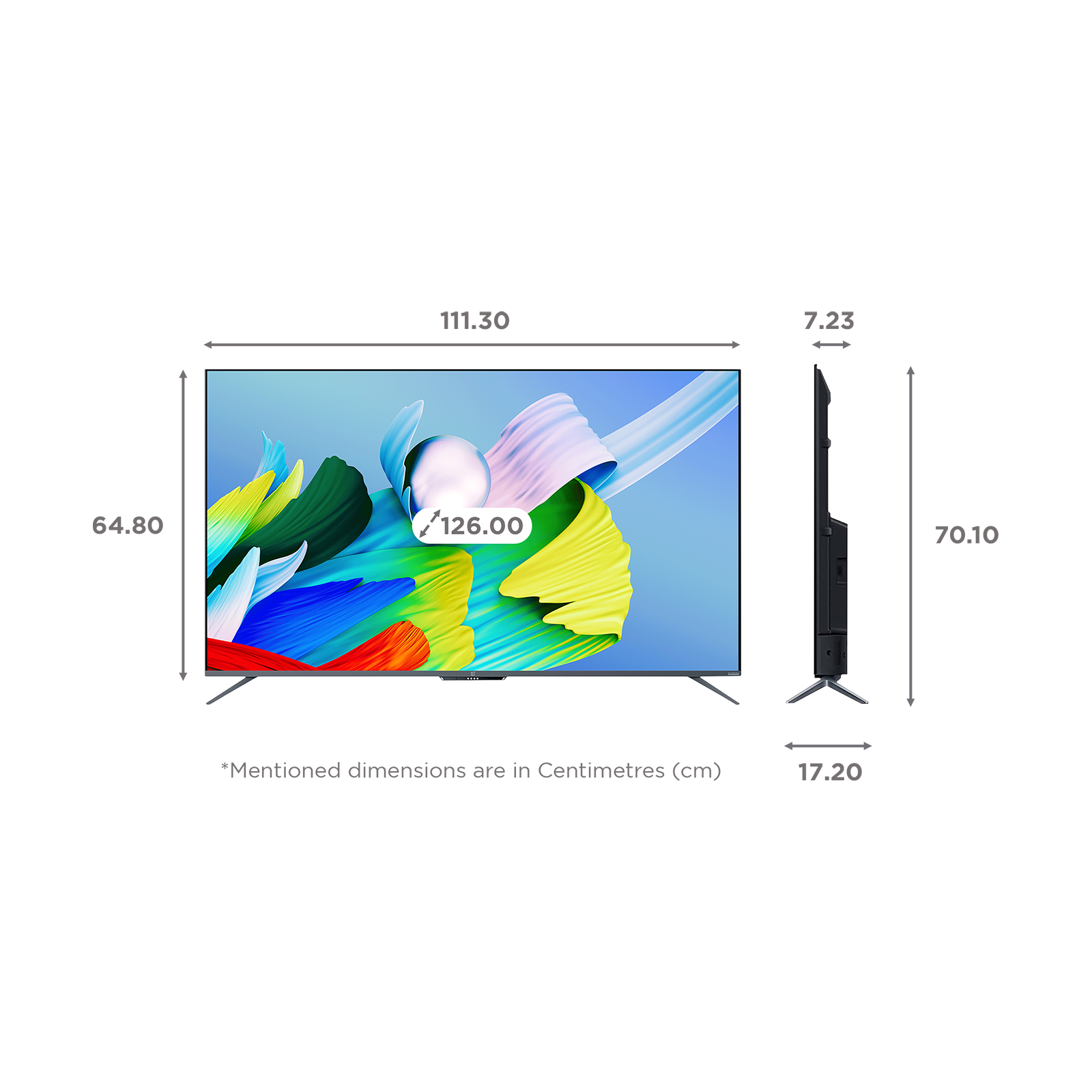 LED バックライト バー TV 50P62US TV 50UC6416 と互換性あり